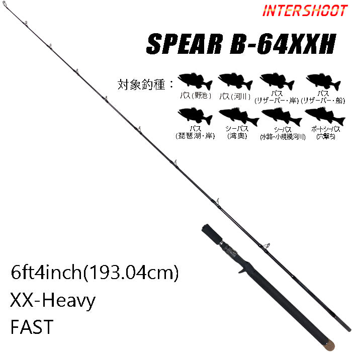 ビッグベイトロッド SPEAR B-64XXH