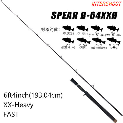 ビッグベイトロッド SPEAR B-64XXH