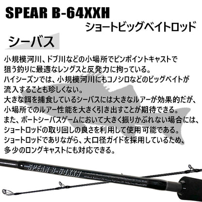ビッグベイトロッド SPEAR B-64XXH