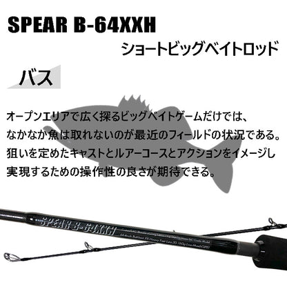 ビッグベイトロッド SPEAR B-64XXH