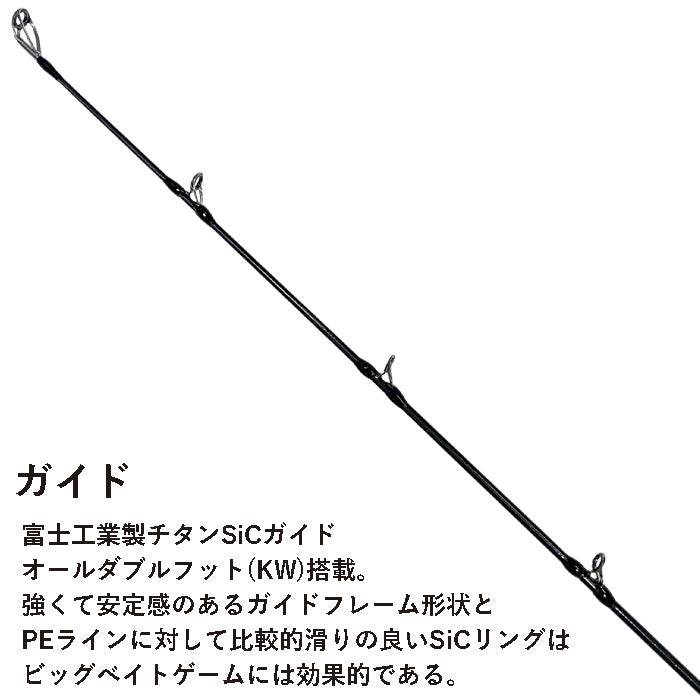 ビッグベイトロッド SPEAR B-64XXH