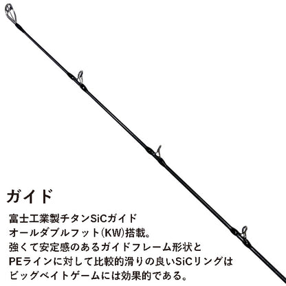 ビッグベイトロッド SPEAR B-64XXH