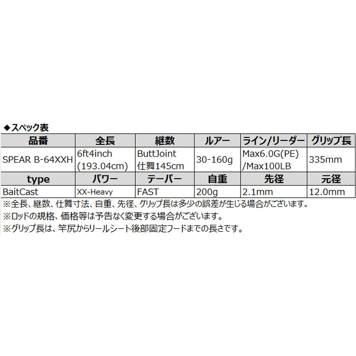 ビッグベイトロッド SPEAR B-64XXH