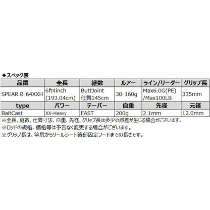 ビッグベイトロッド SPEAR B-64XXH