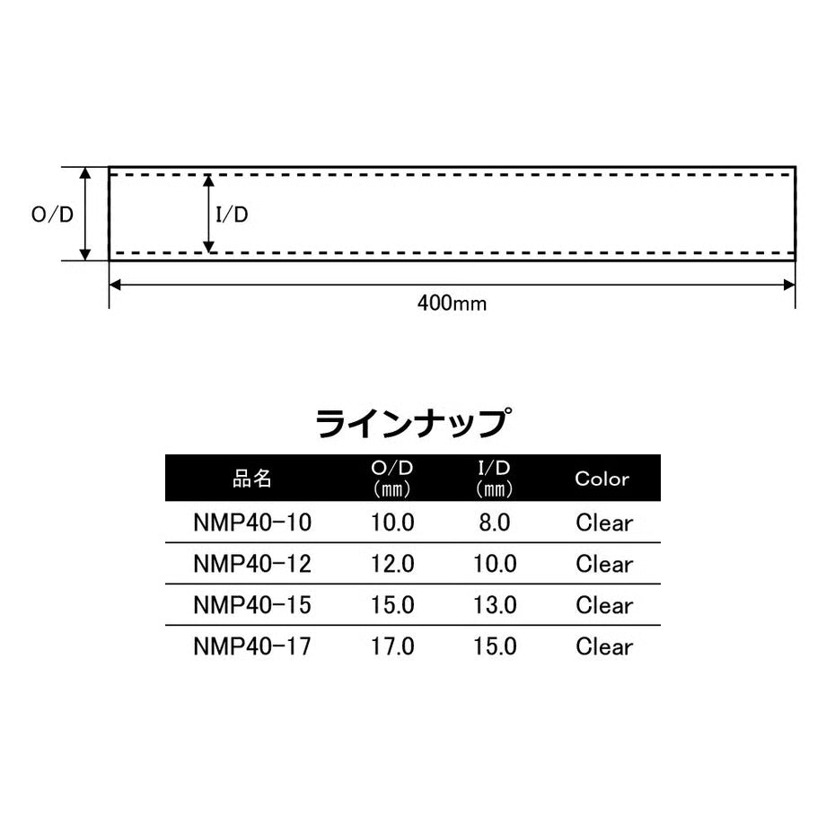 NMP series ニッケルメッシュカーボンパイプ NMP40-10〜NMP40-12 全長40cｍ 内径8ｍｍ〜10ｍｍ 外径10ｍｍ〜12ｍｍ ジャストエース