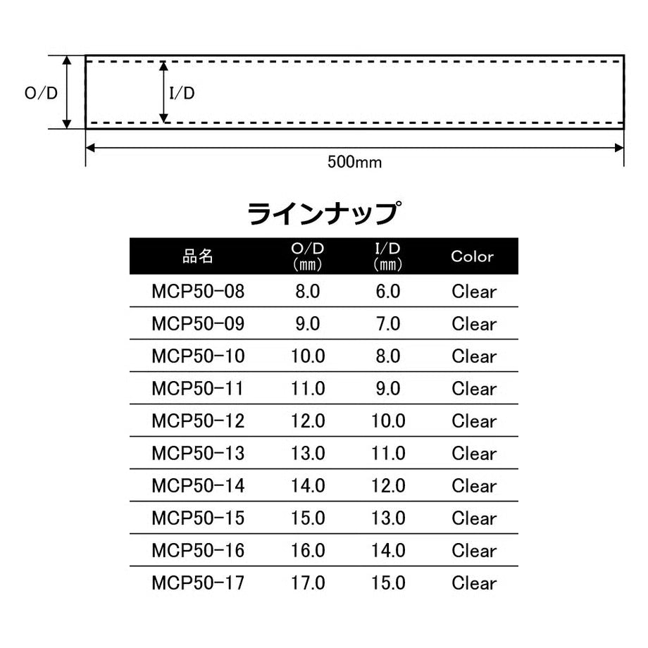 MCP series メッシュカーボンパイプ MCP50-8〜MCP50-17 クリアーブラック 全長50cｍ 内径6ｍｍ〜15ｍｍ 外径8ｍｍ〜17ｍｍ