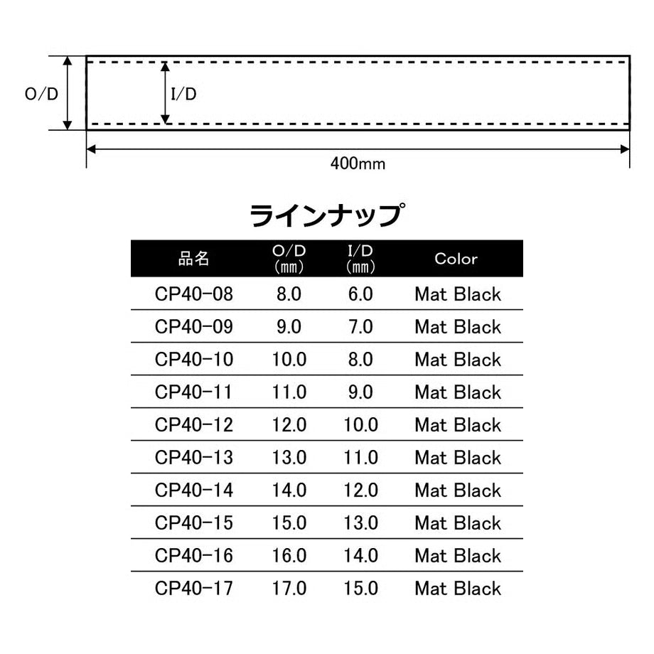 CP series カーボンパイプ CP40-08 - CP40-17 マットブラック 全長40cｍ 内径6.0ｍｍ〜15.0ｍｍ 外径8.0ｍｍ〜17.0ｍｍ ジャストエース